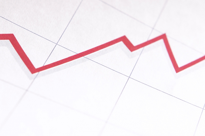 plotting a trend line