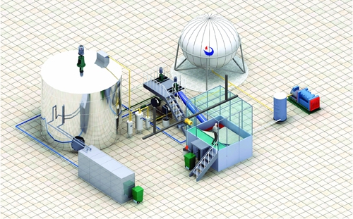 production sans déchets et peu de déchets