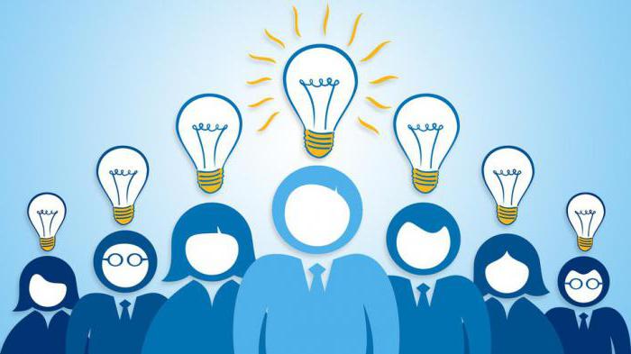 économie de libre entreprise