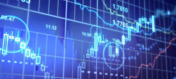 stabilité financière de l'entreprise