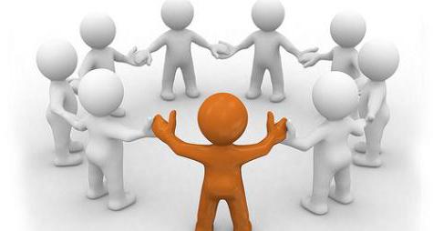 principes de délégation d'organisation