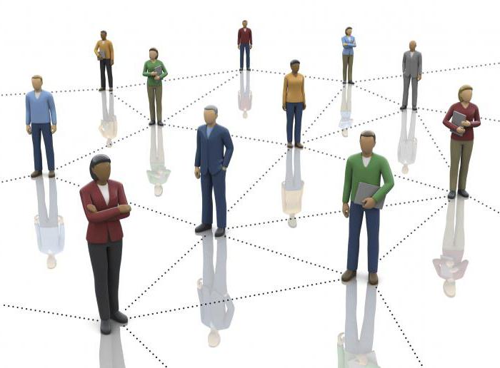 droit des coopératives de production