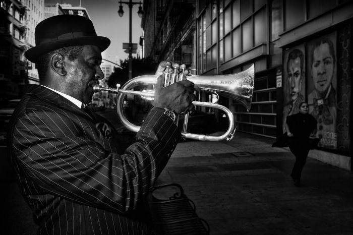 notion de signes et classification du droit d'auteur