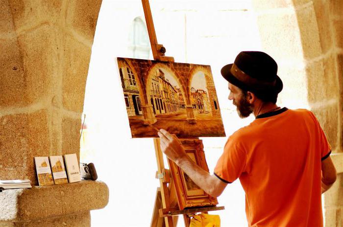 signes du droit d'auteur en droit civil