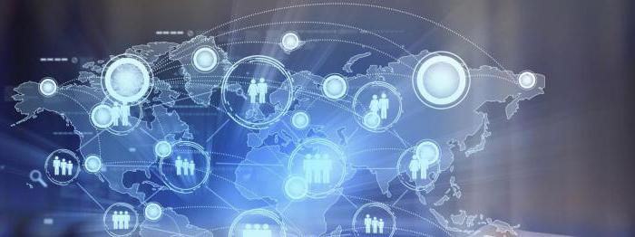 analyste de système