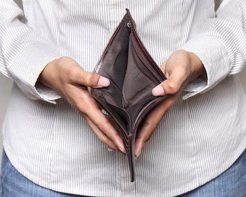 Remboursement du prêt Sberbank