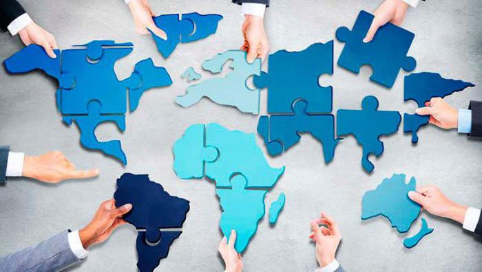 pays de libre échange