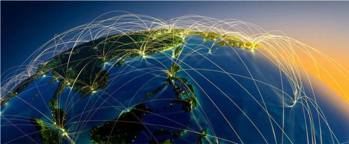 zone de libre échange