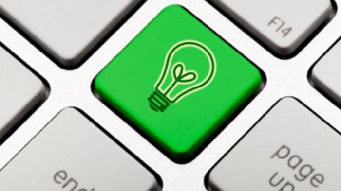 startups avec un investissement minimal en amérique