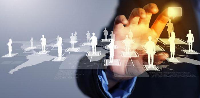 outstaffing and staff leasing