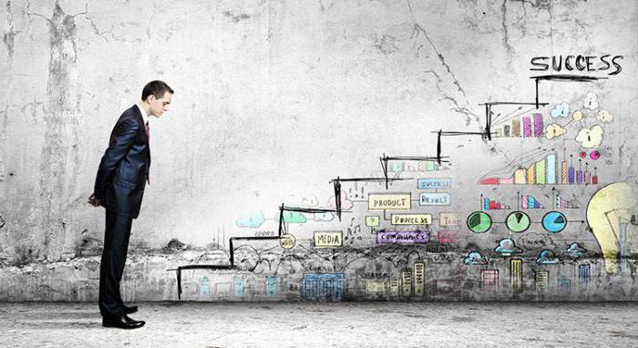 financement d'amorçage pour les entreprises