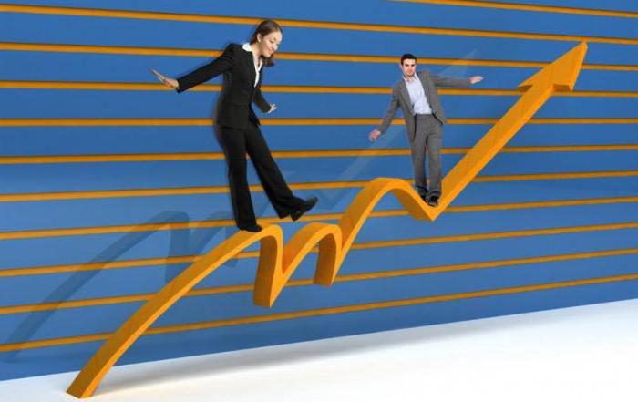 accélérateur d'entreprise