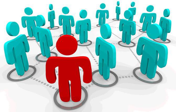 gains sur les programmes d'affiliation