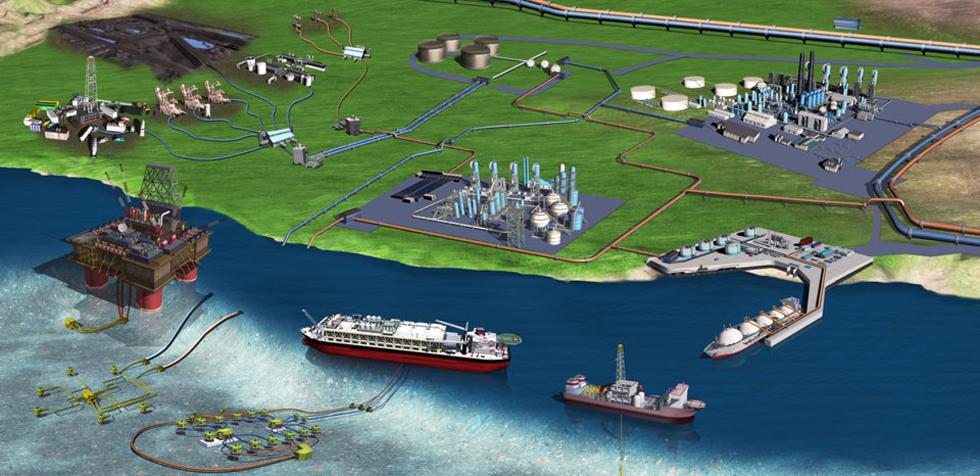 Le système des principaux oléoducs