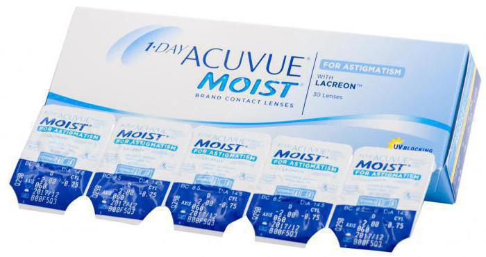 Les lentilles colorées sont-elles nocives?