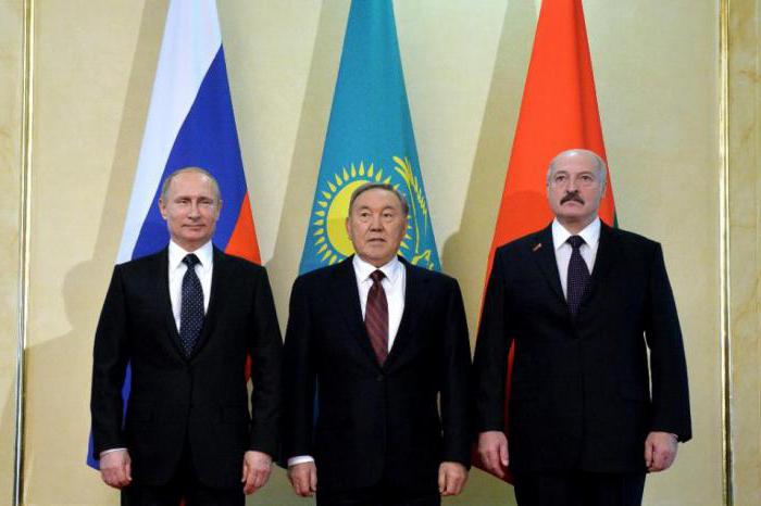  states of the eurasian economic union