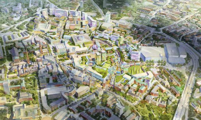 structure de planification de la zone résidentielle