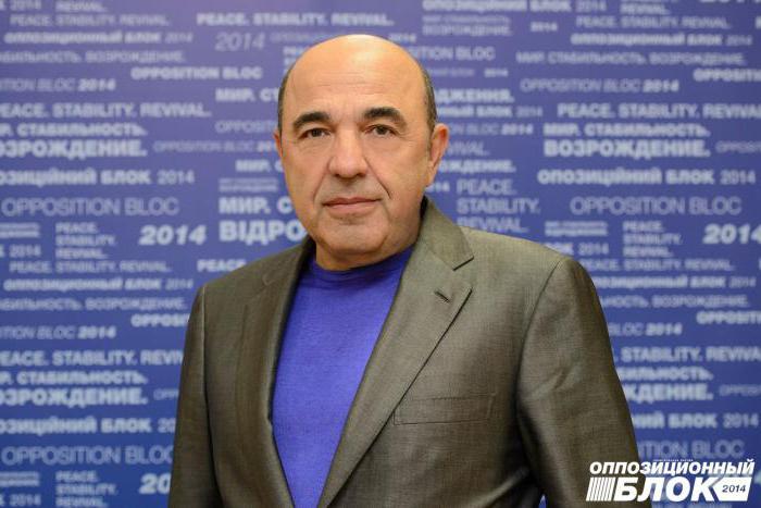 Biographie de Rabinovich Vadim Zinovievich