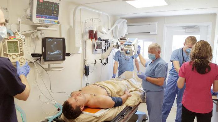 liste des types de soins médicaux de haute technologie