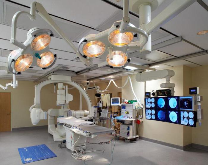 soins médicaux spécialisés de haute technologie