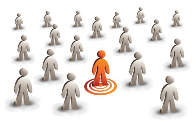 types and forms of labor