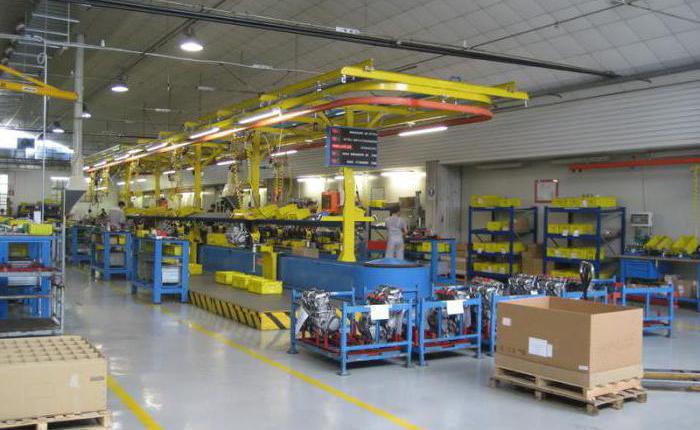 catégories de puissance de consommation