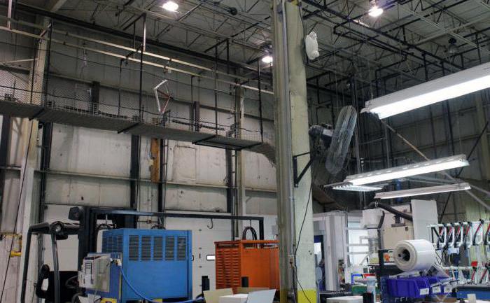 2 catégorie d'alimentation