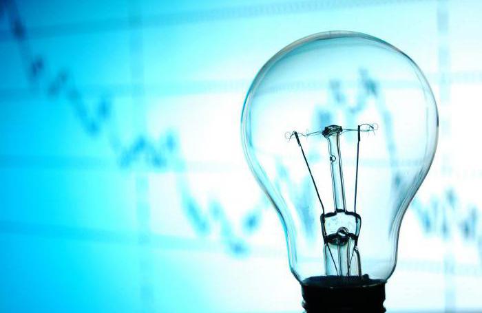  3 catégories d'alimentation