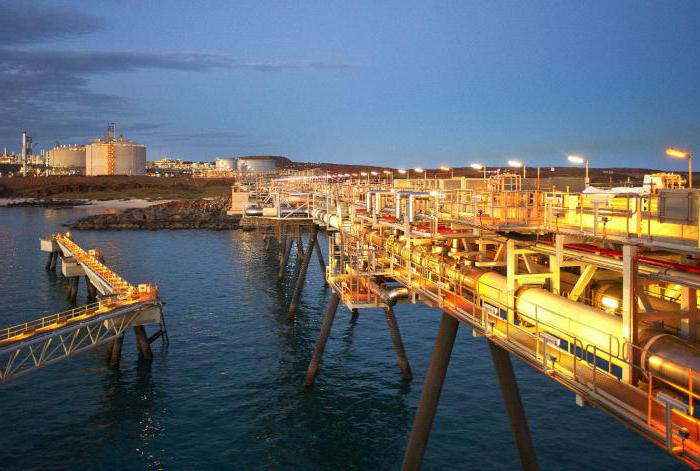 increase in aggregate demand