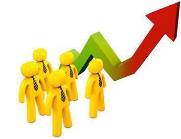 politiques fiscales discrétionnaires et non discrétionnaires