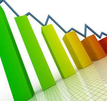 politique fiscale discrétionnaire et automatique