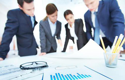 rendement du capital total