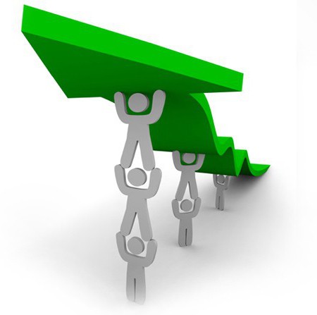 rendement du total des immobilisations