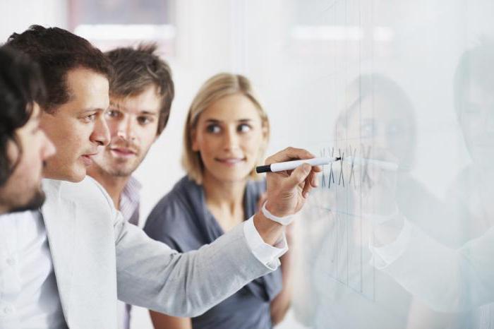 high level of management