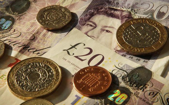 taux de change britannique