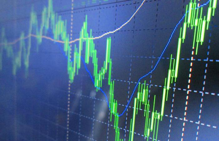 quelles fonctions fait la bourse