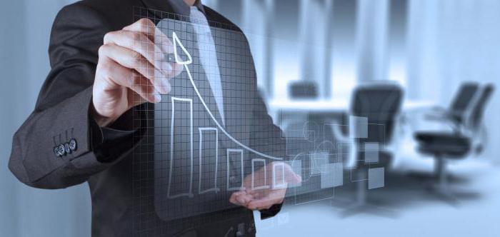 essence et fonctions de la bourse