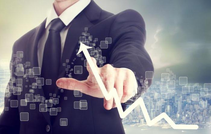 principales fonctions de la bourse