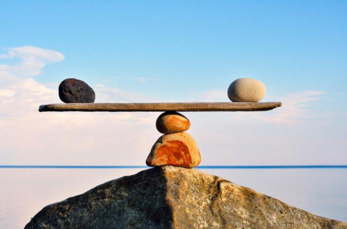 modèles d'équilibre économique