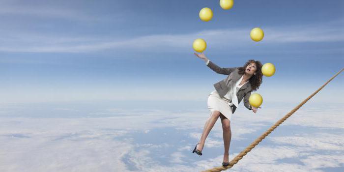 équilibre du système économique