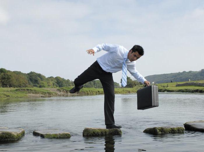 équilibre économique général