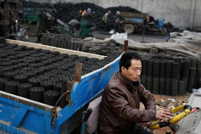 la production de commandes en Chine