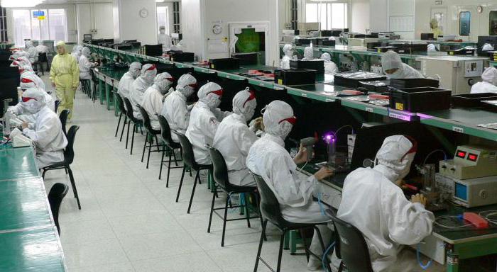production en chine