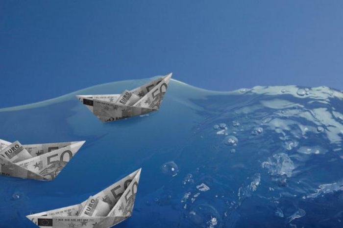 interim liquidity ratio standard value