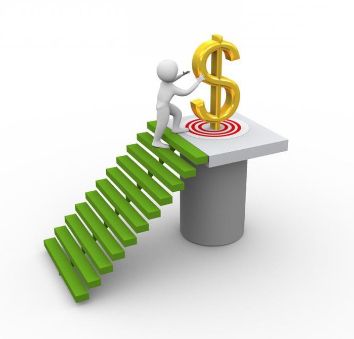 formule de retour sur vente