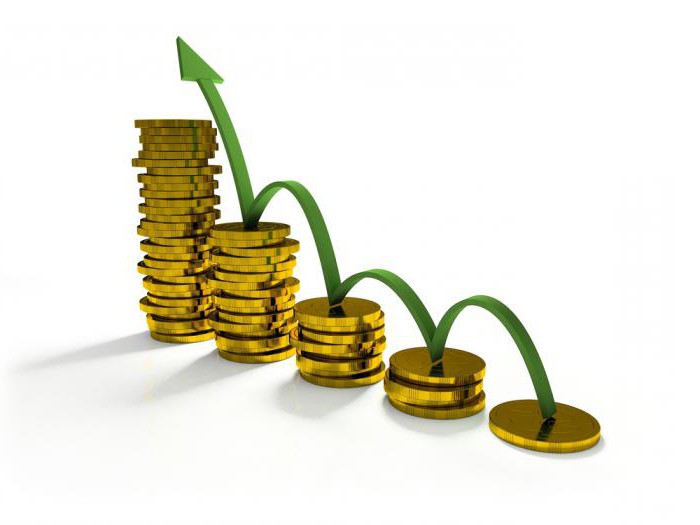 marge nette de vente