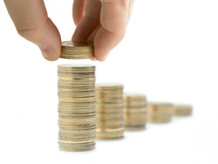 calcul de la rentabilité des ventes