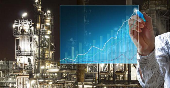  demand and equilibrium price