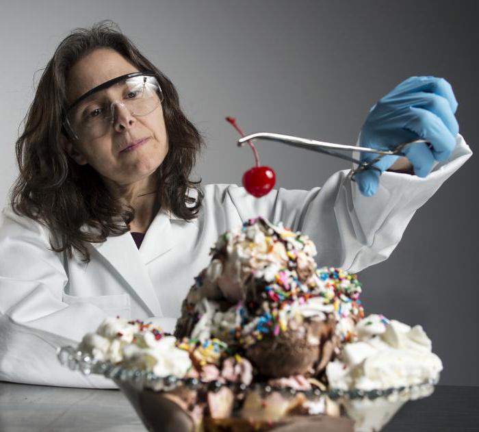 organoleptic quality assessment method