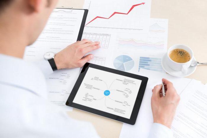 stability coefficient formula